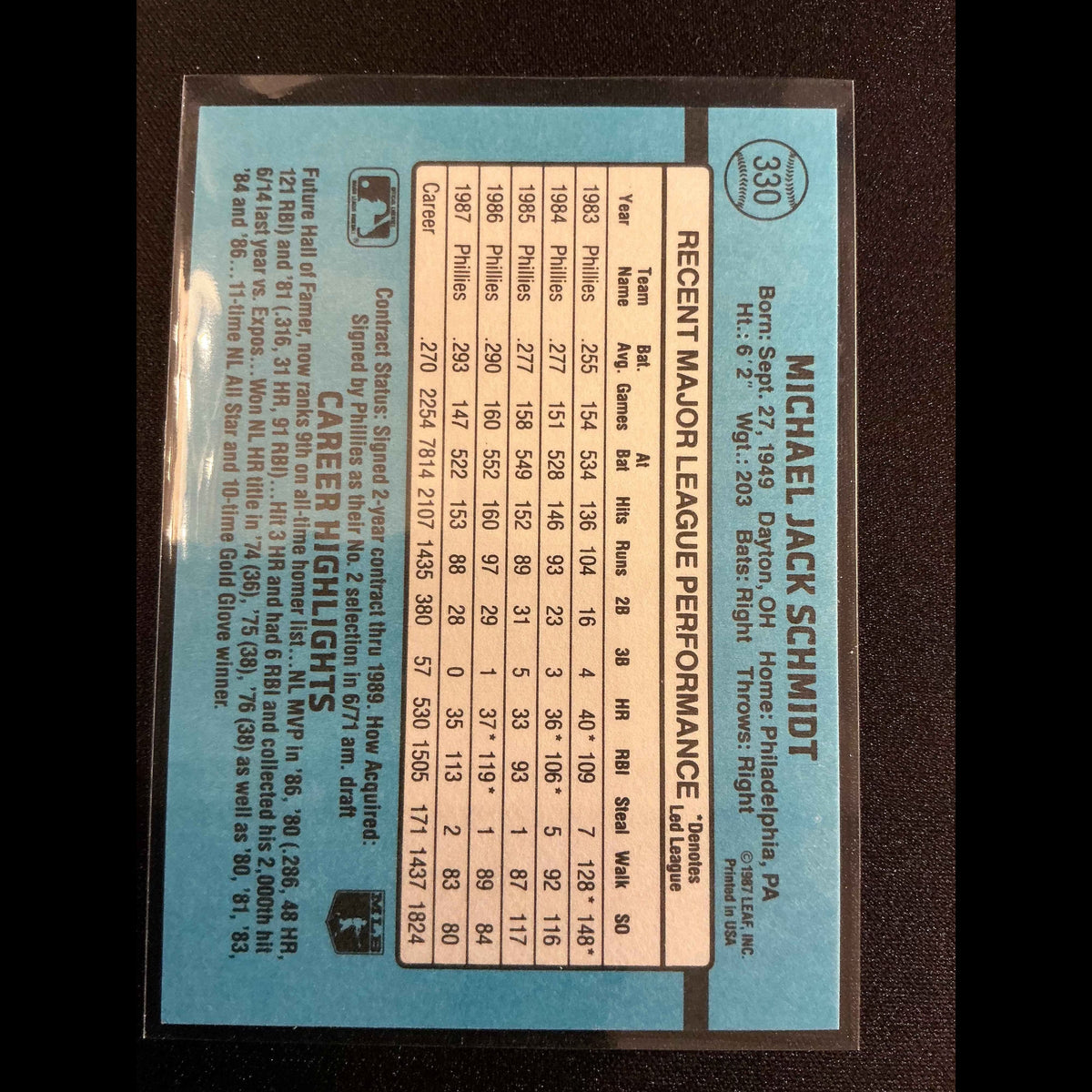 1988 Donruss #330 Mike Schmidt Card - back