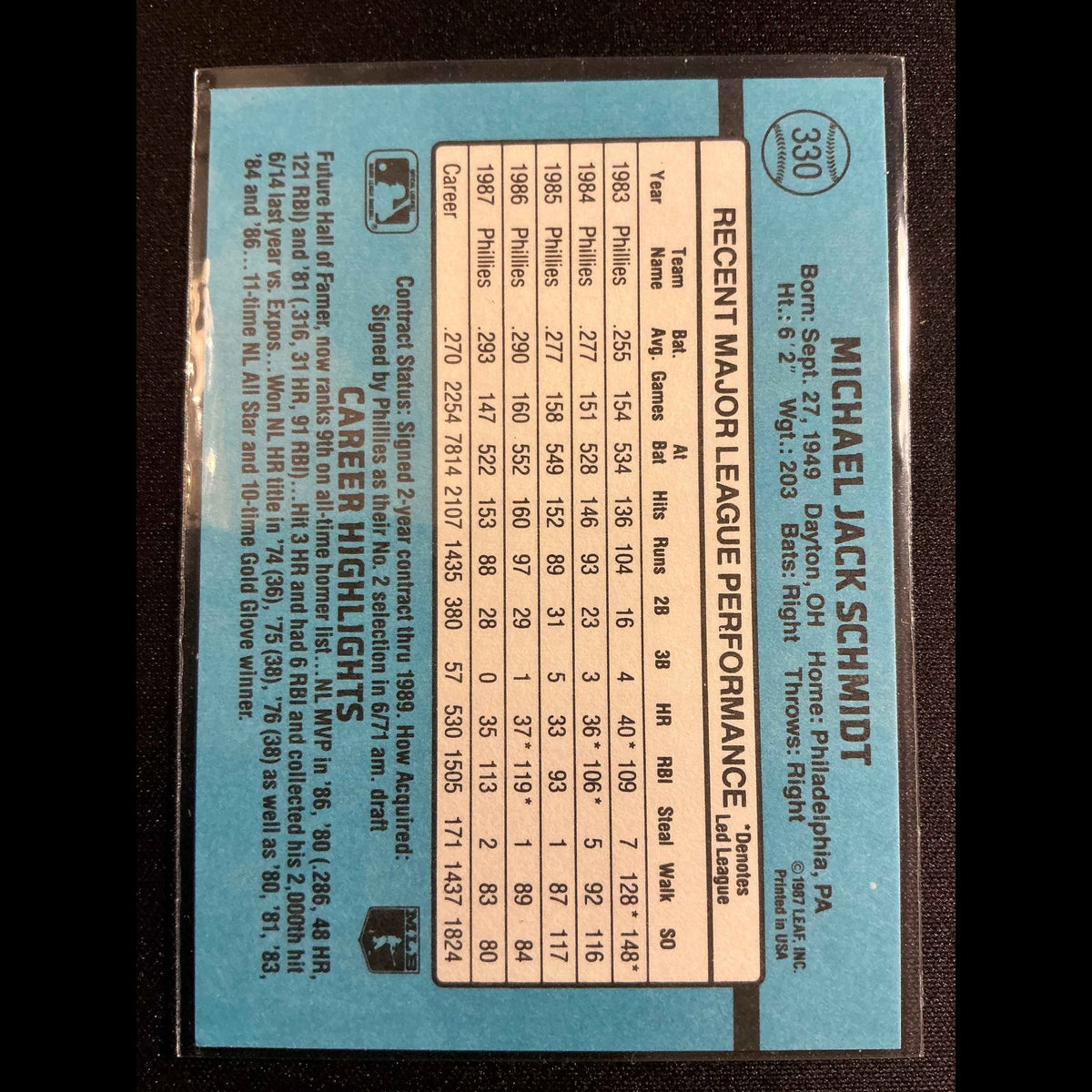 1988 Donruss #330 Mike Schmidt Card - view 4