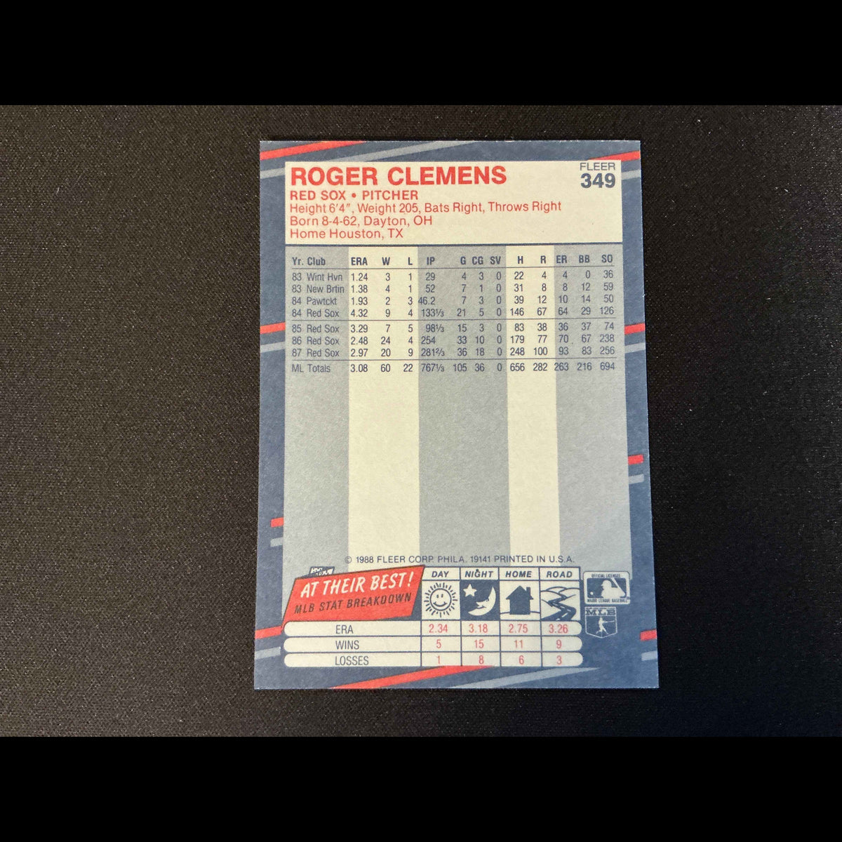 1988 Fleer #349 Roger Clemens Card - back