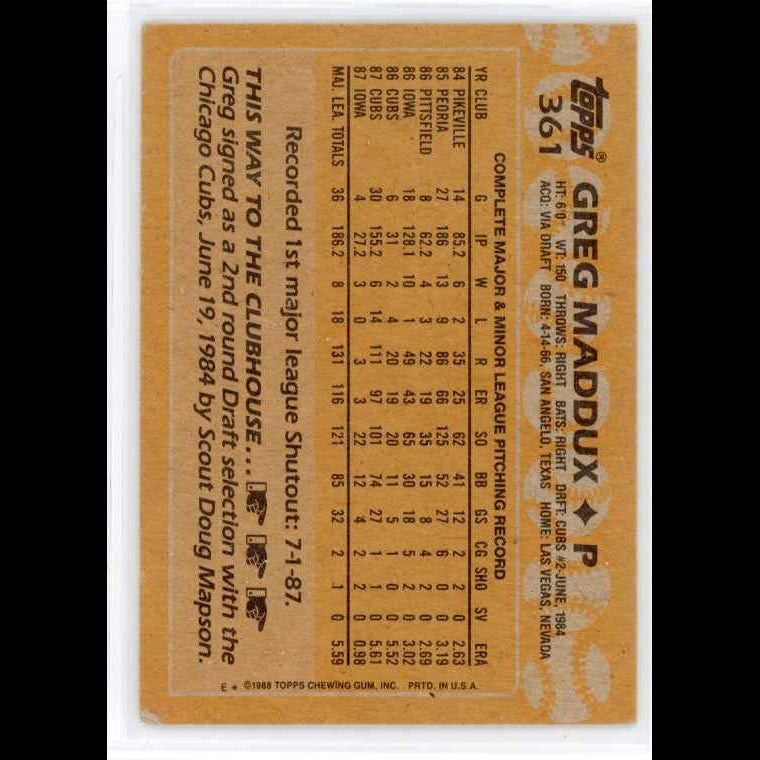 1988 Topps #361 Greg Maddux Card - back