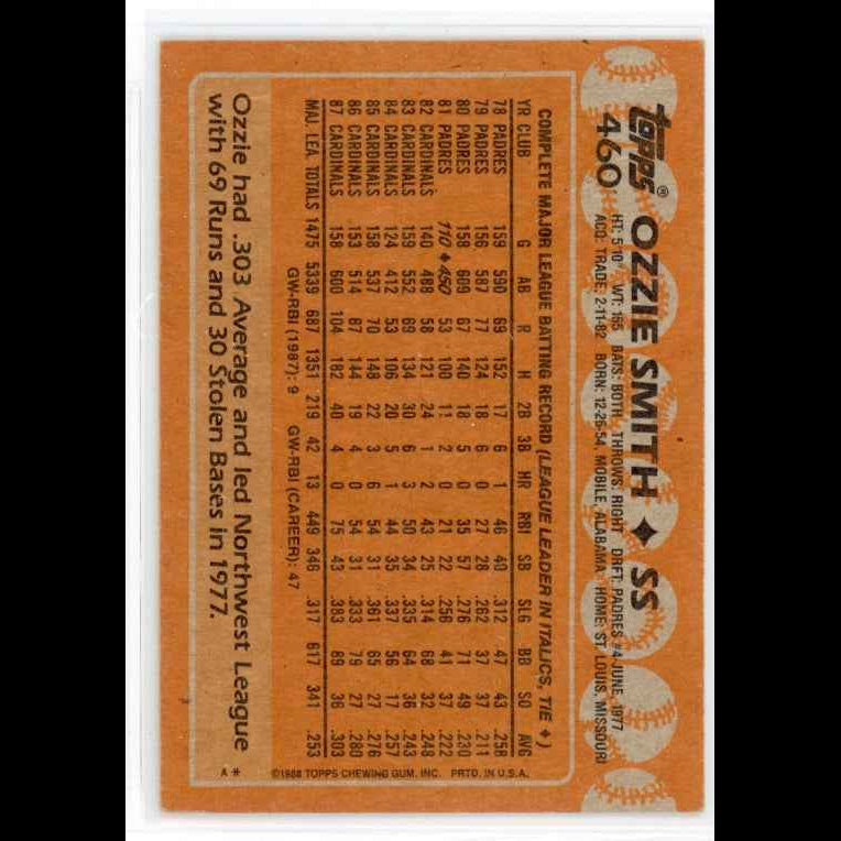 1988 Topps #460 Ozzie Smith Card - back