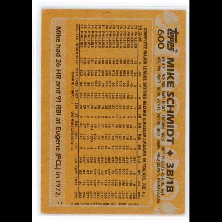 1988 Topps #600 Mike Schmidt Card - back