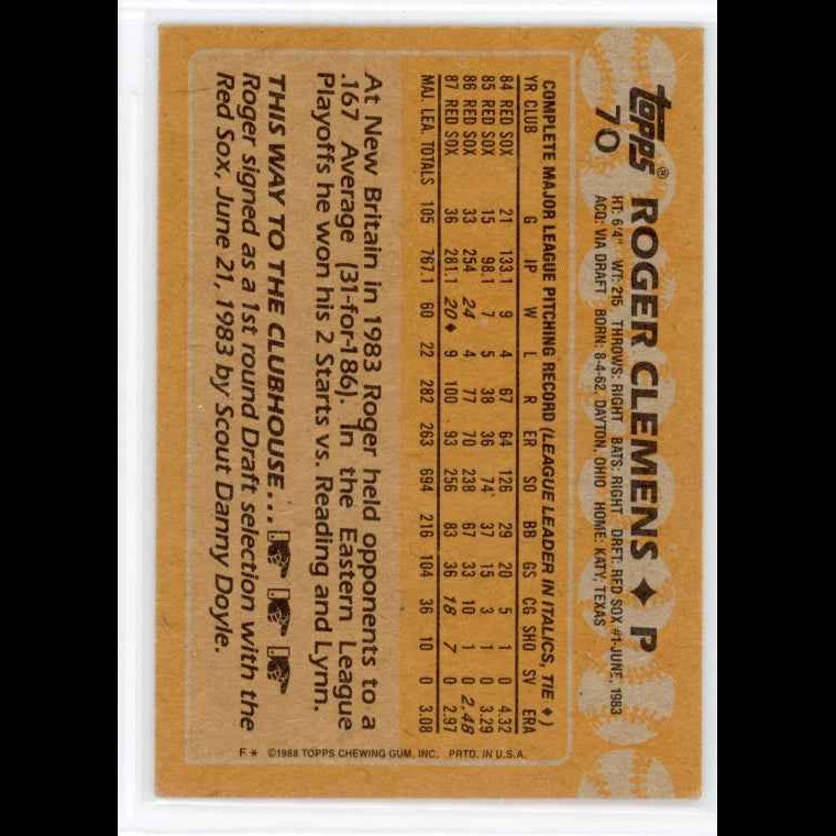 1988 Topps #70 Roger Clemens Card - back