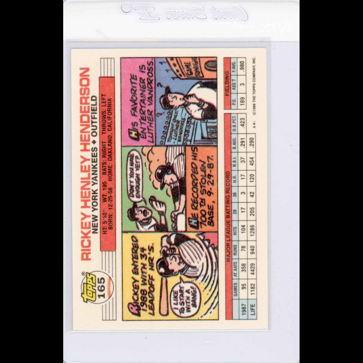 1988 Topps Big #165 Rickey Henderson Card - back