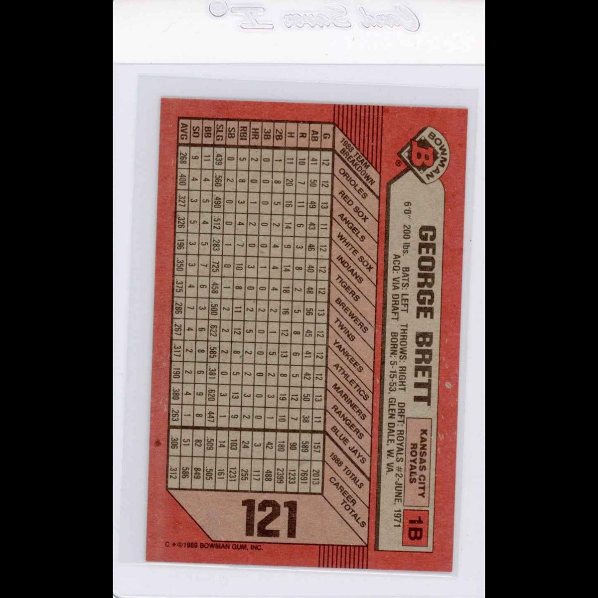 1989 Bowman #121 George Brett Card - back