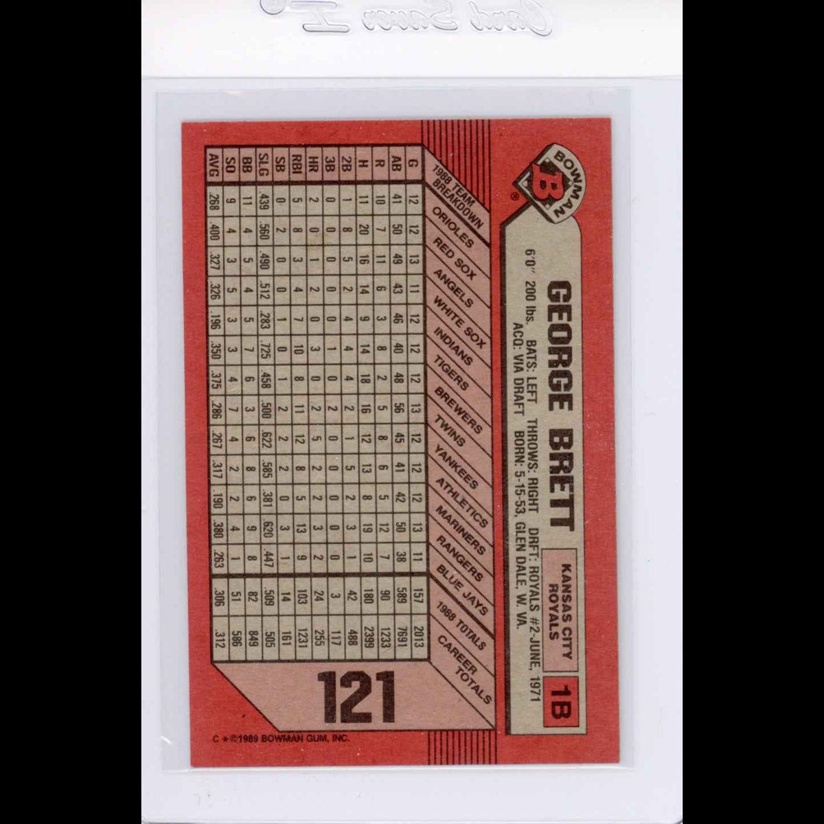 1989 Bowman #121 George Brett Card - view 4