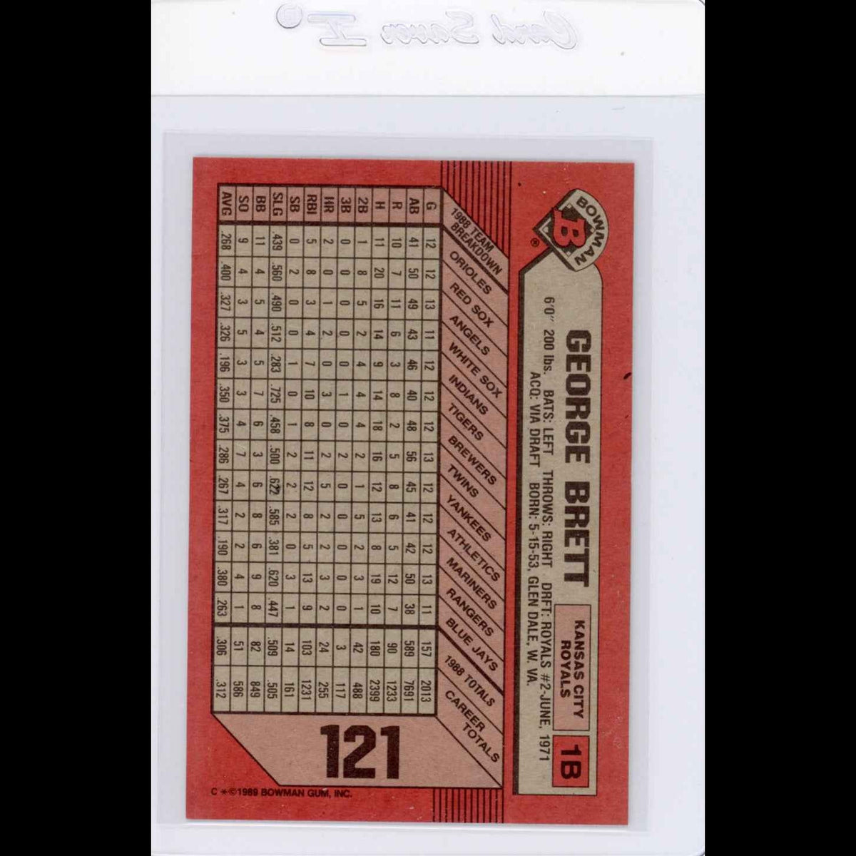 1989 Bowman #121 George Brett Card - view 6