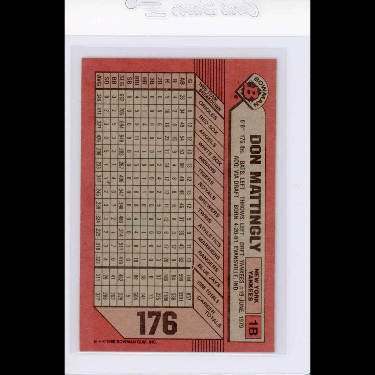 1989 Bowman #176 Don Mattingly Card - back