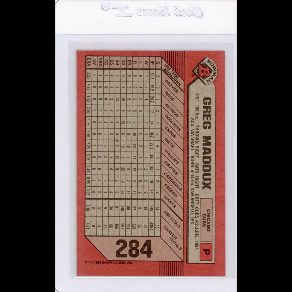 1989 Bowman #284 Greg Maddux Card - back
