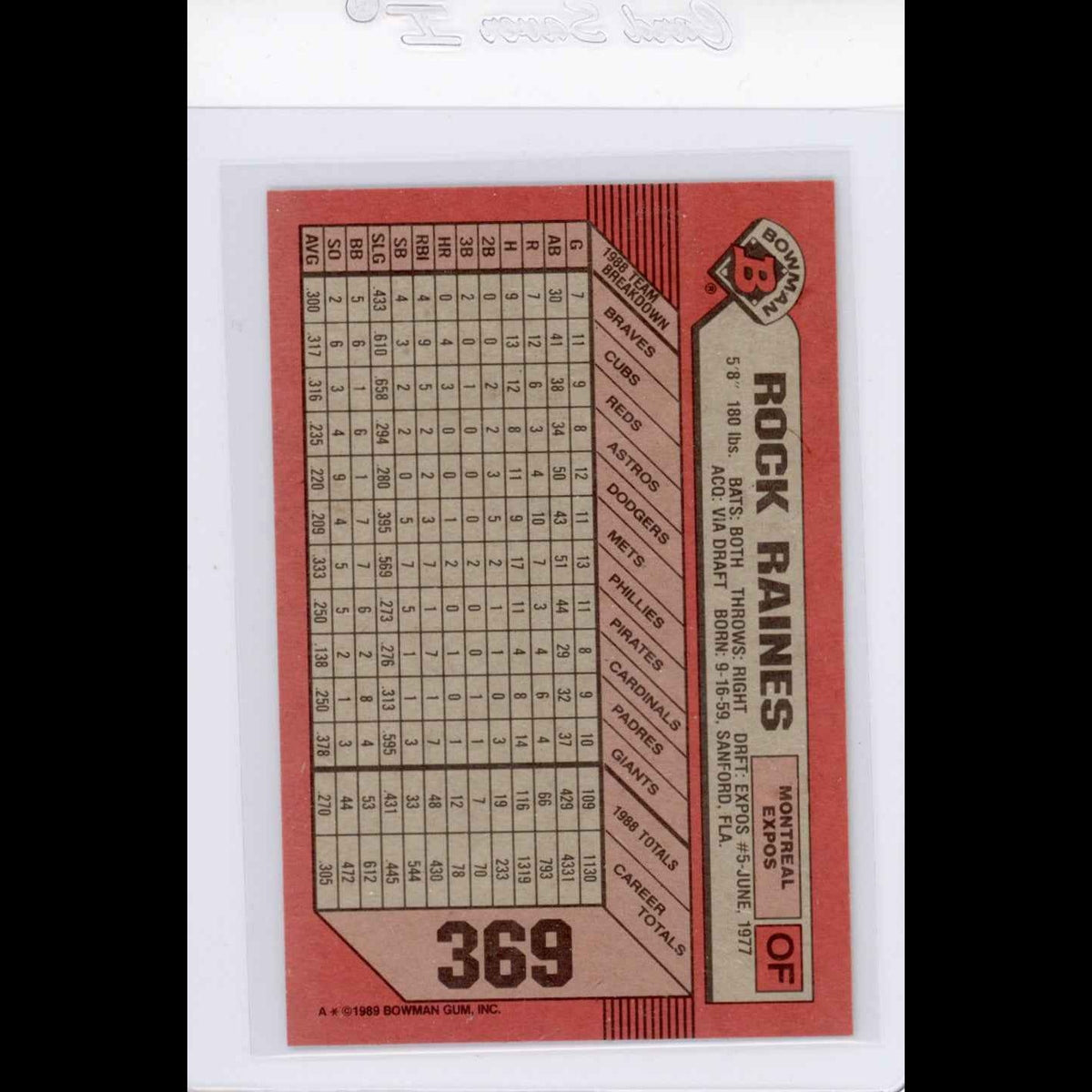 1989 Bowman #369 Tim Raines with Rock Raines on Back Card - back