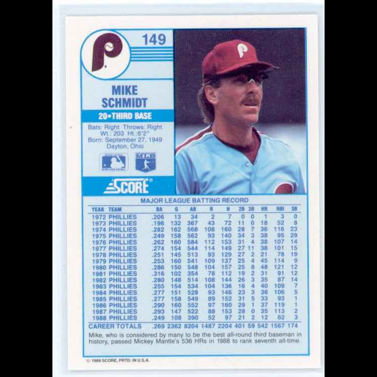 1989 Score #149 Mike Schmidt Card - back