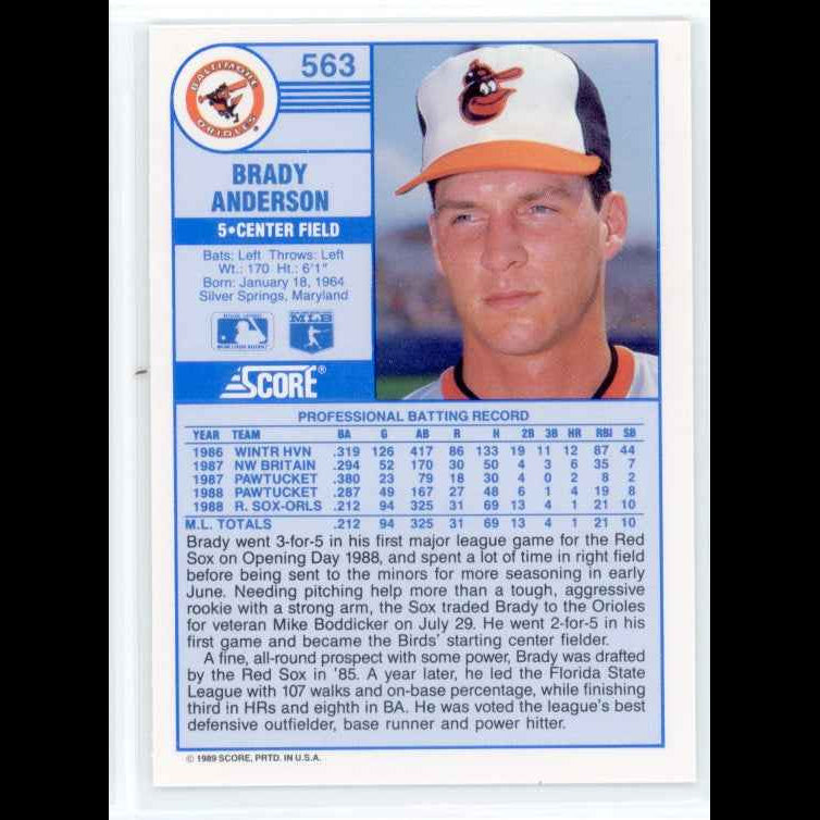 1989 Score #563 Brady Anderson Rookie Card - back