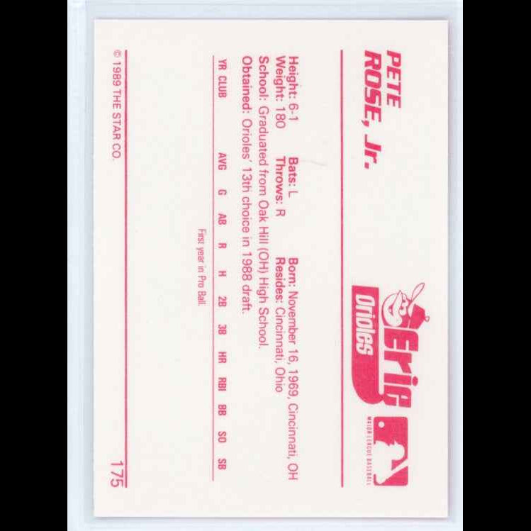 1989 Star #175 Pete Rose Jr Card - back