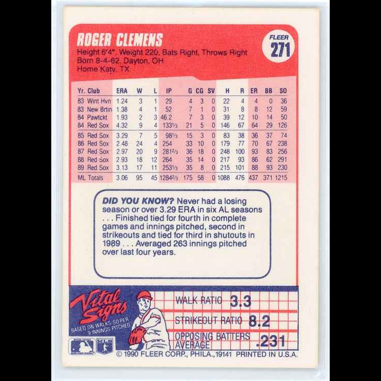 1990 Fleer #271 Roger Clemens Card - back