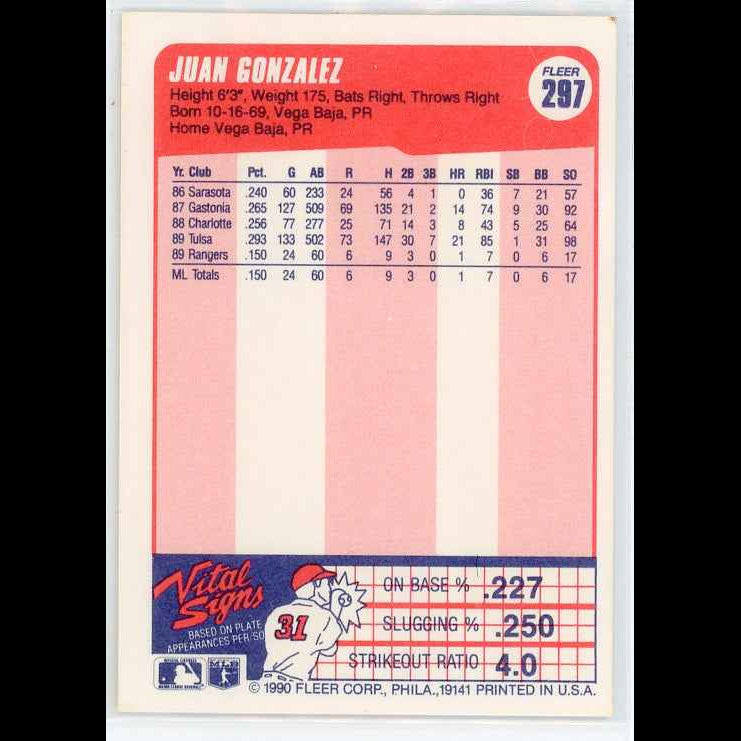 1990 Fleer #297 Juan Gonzalez RC Card - back