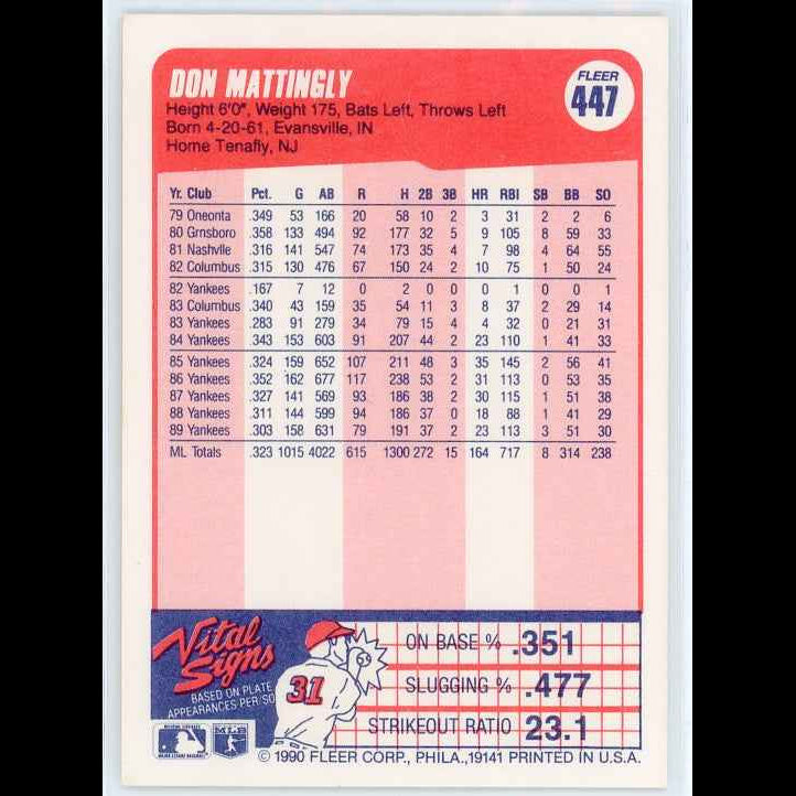 1990 Fleer #447 Don Mattingly Card - back