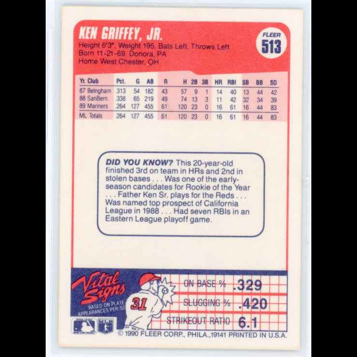 1990 Fleer #513 Ken Griffey Jr Card - view 4