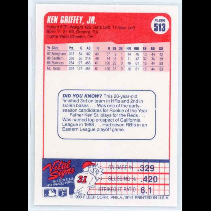 1990 Fleer #513 Ken Griffey Jr Card - view 6