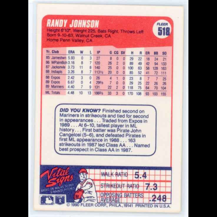 1990 Fleer #518 Randy Johnson Card - back