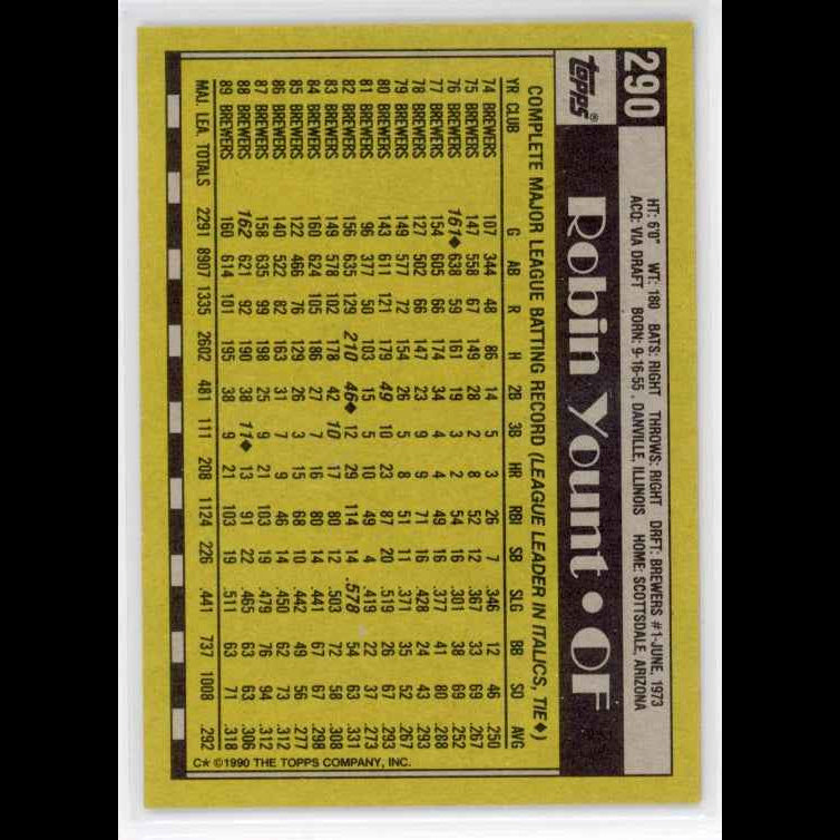 1990 Topps #290 Robin Yount Card - back