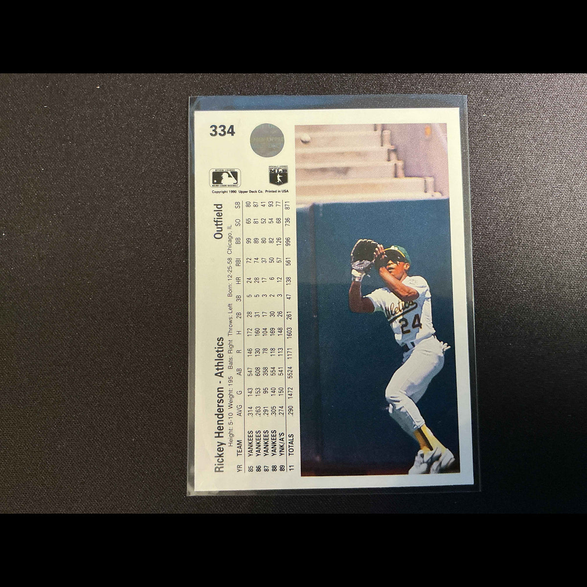 1990 Upper Deck #334 Rickey Henderson Card - back