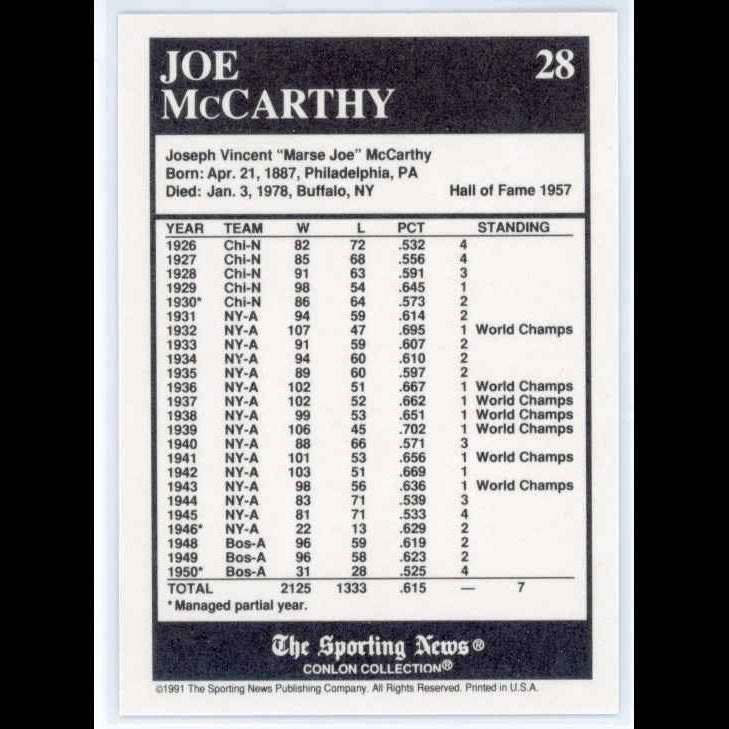 1991 Conlon TSN #28 Joe McCarthy HOF Card - back