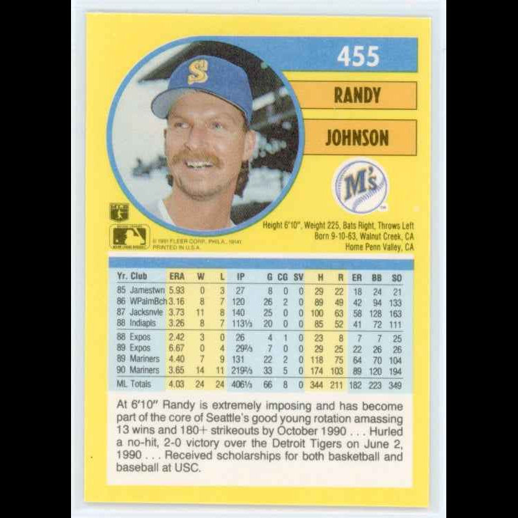 1991 Fleer #455 Randy Johnson Card - back