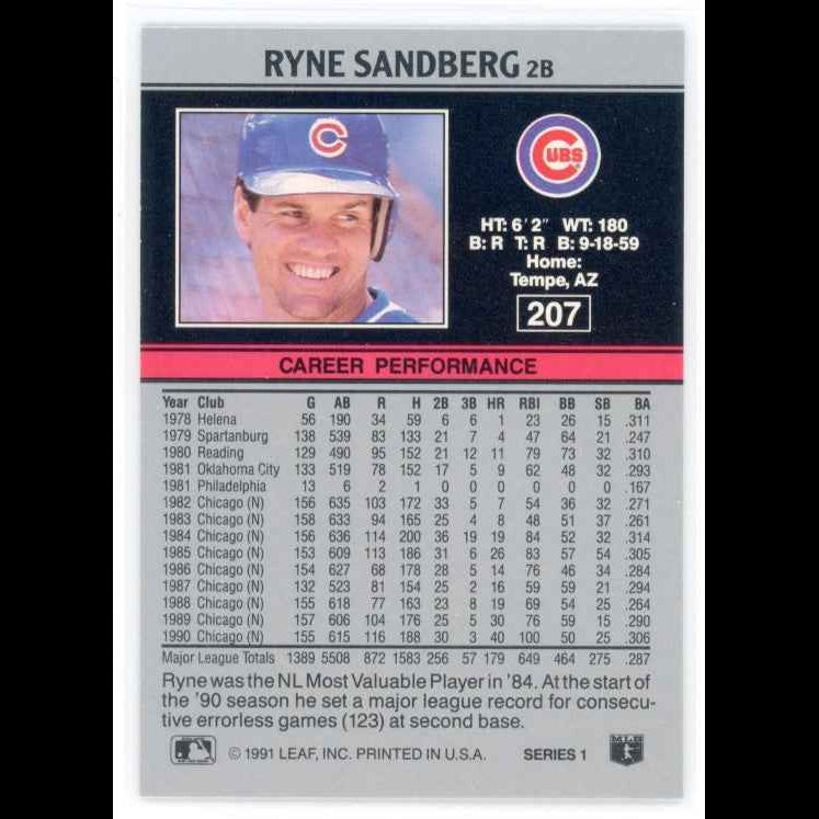 1991 Leaf Set #207 Ryne Sandberg Card - back