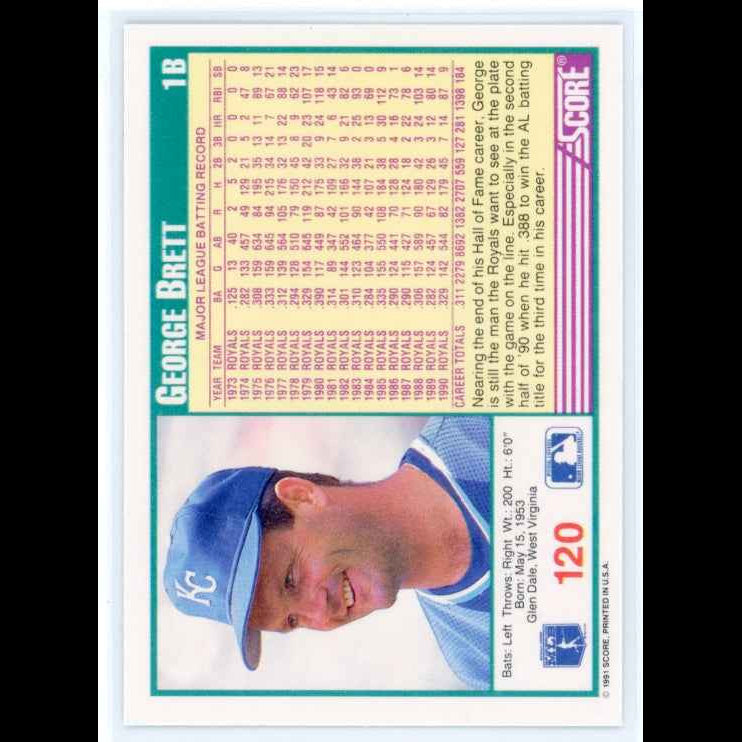 1991 Score #120 George Brett Card - back
