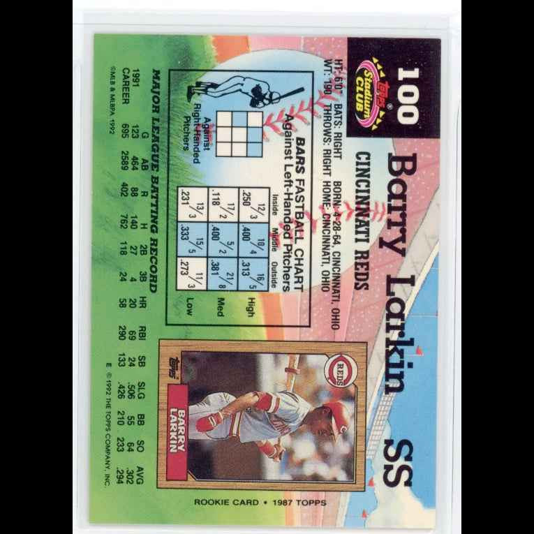 1992 Topps Stadium Club #100 Barry Larkin Card - back