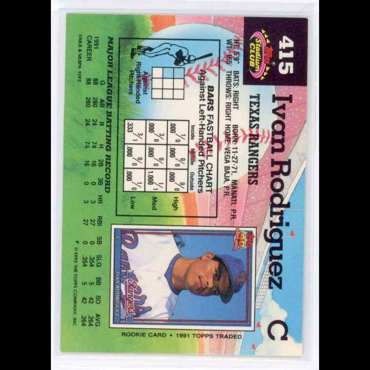 1992 Topps Stadium Club #415 Ivan Rodriguez Card - back