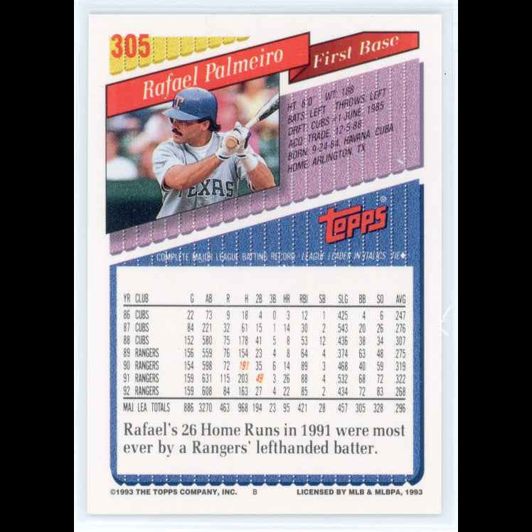 1993 Topps Rafael Palmeiro Card - back