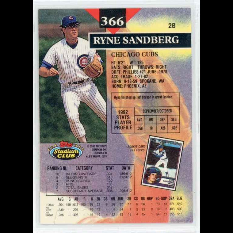1993 Topps Stadium Club #366 Ryne Sandberg Card - back