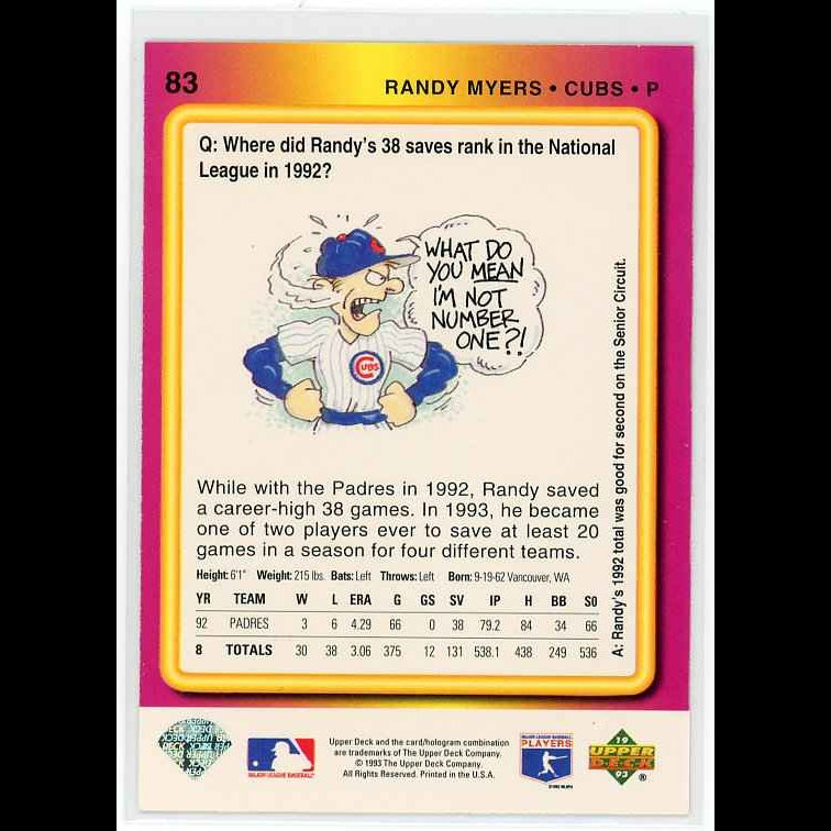 1993 Upper Deck Fun Pack #83 Randy Myers Chicago Cubs Card - back