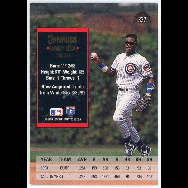 1994 Donruss #337 Sammy Sosa Card - back