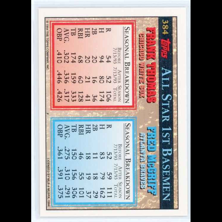 1994 Topps #384 Frank Thomas Fred McGriff Card - back