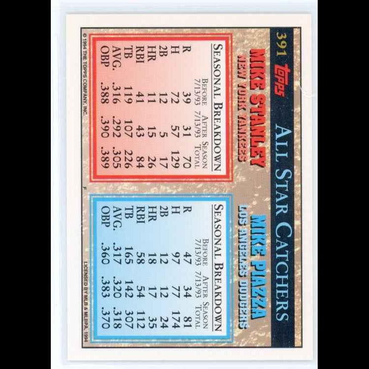 1994 Topps #391 Mike Stanley Mike Piazza Card - back