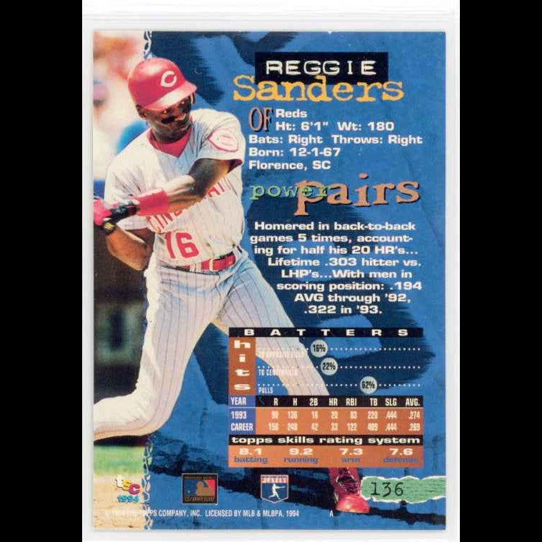 1994 Topps Stadium Club #136 Reggie Sanders Card - back