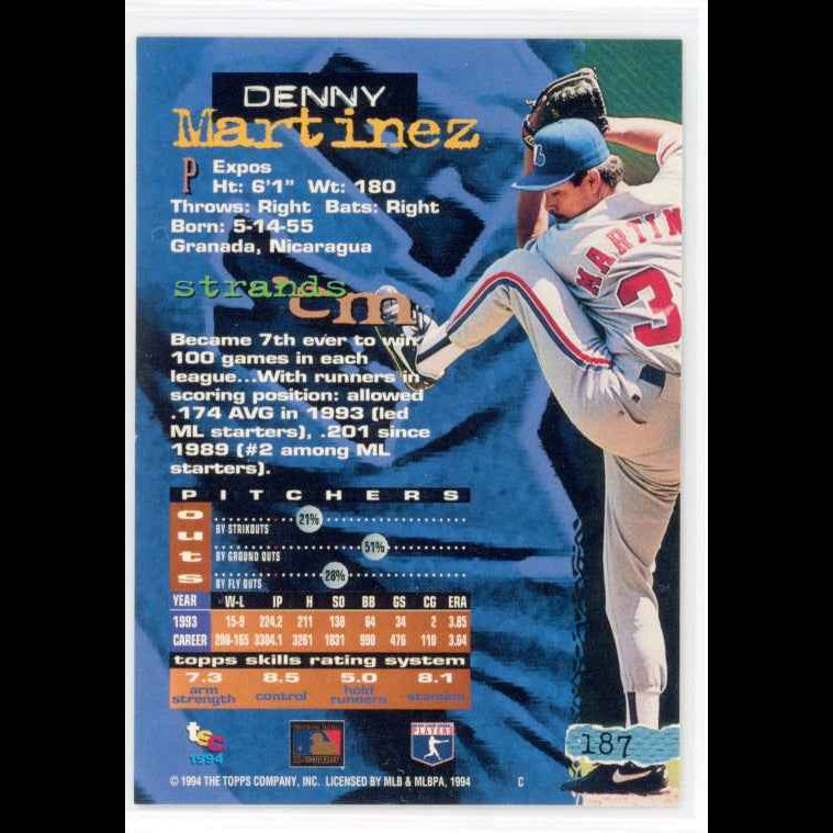 1994 Topps Stadium Club #187 Denny Martinez Card - back