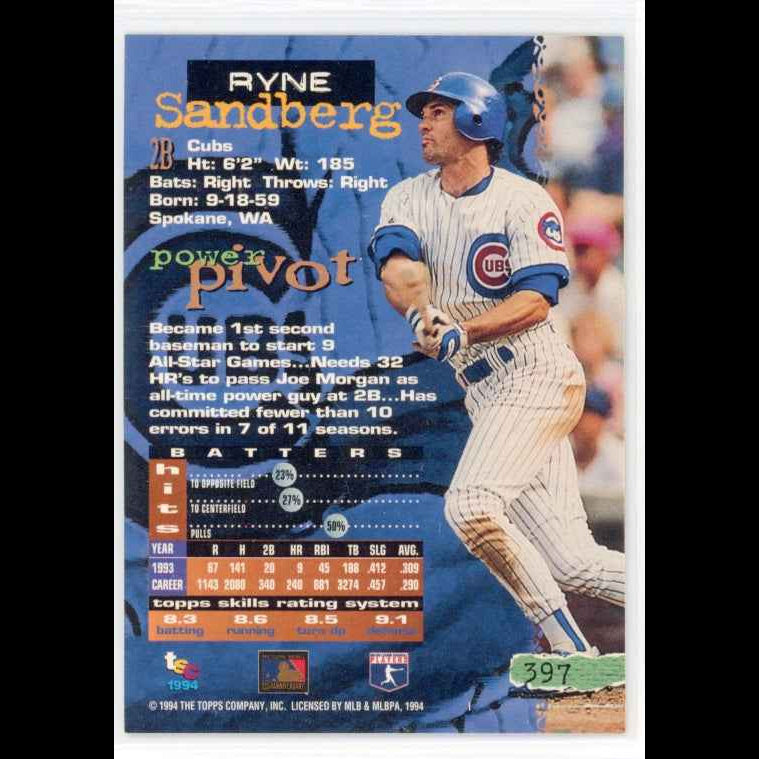 1994 Topps Stadium Club #397 Ryne Sandberg Card - back