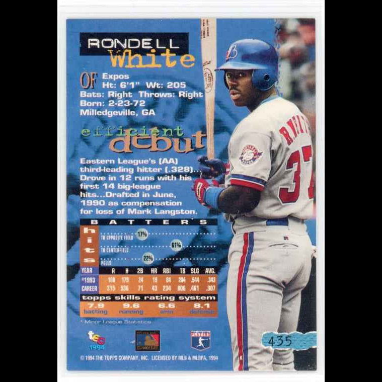 1994 Topps Stadium Club #435 Rondell White Card - back