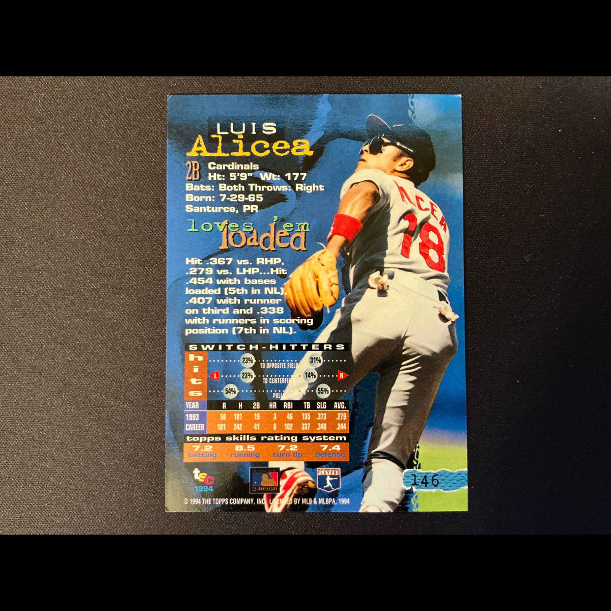 1994 Topps Stadium Club Golden Rainbow #146 Luis Alicea Card - back