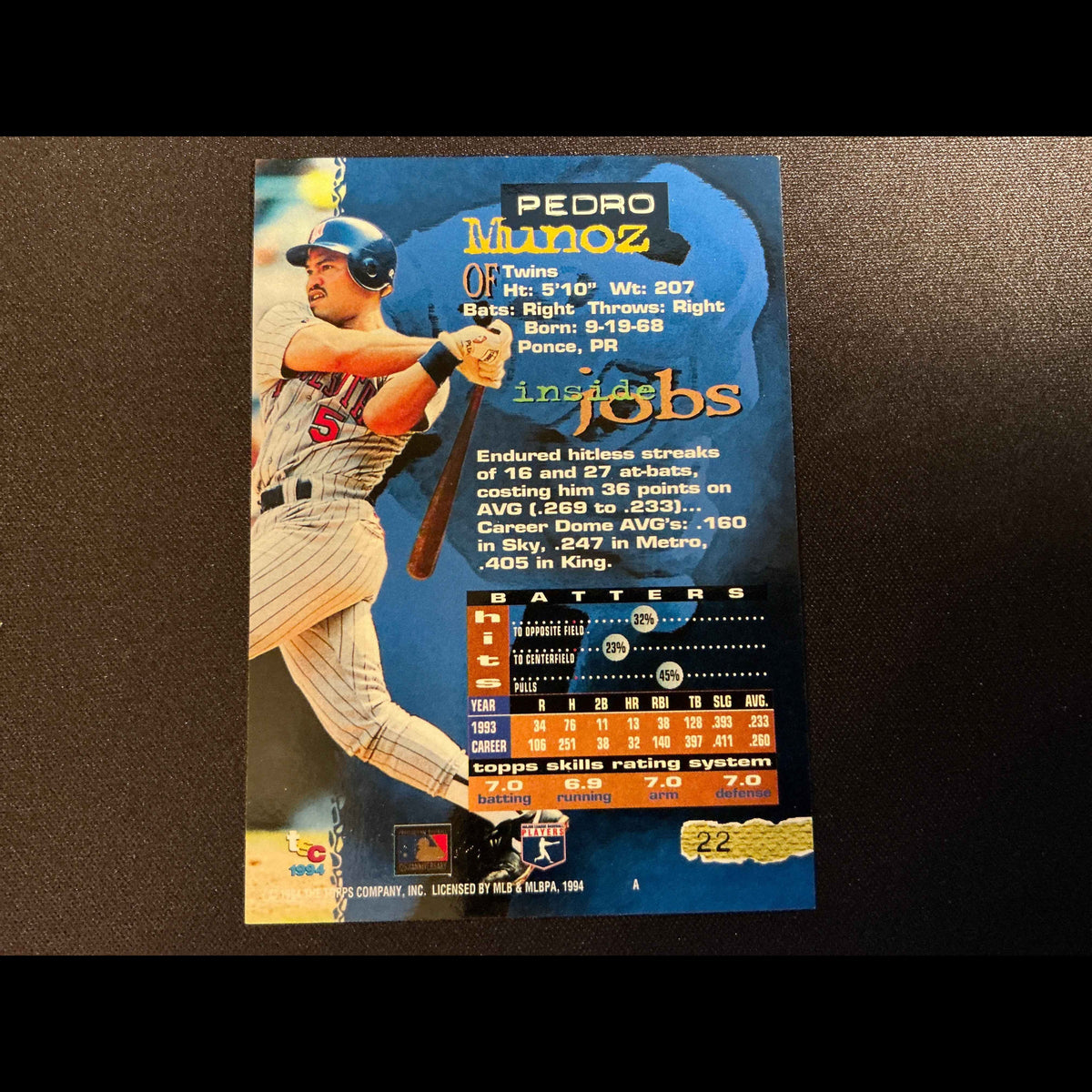 1994 Topps Stadium Club Golden Rainbow #22 Pedro Munoz Card - back