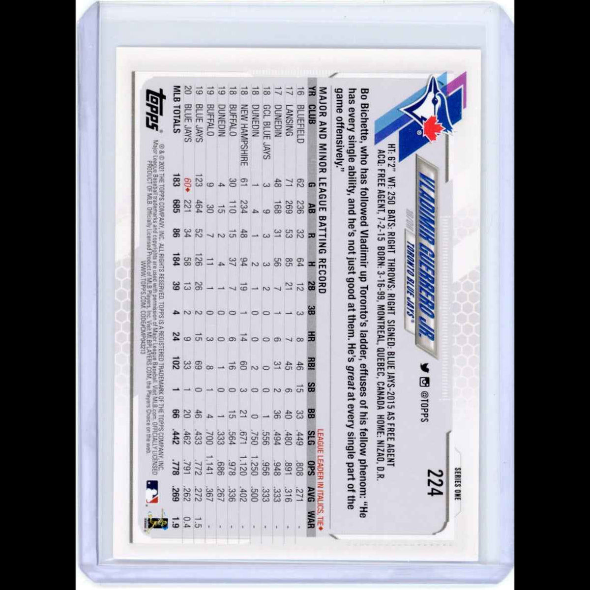 2021 Topps #224 Vladimir Guerrero Jr. Blue Jays Card - back