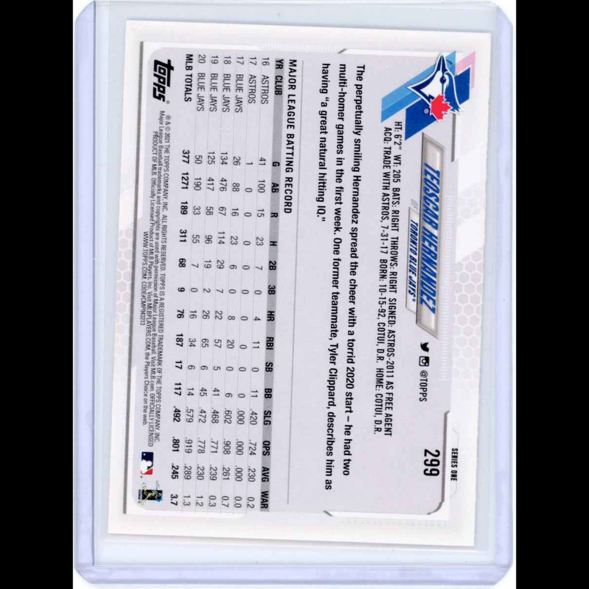 2021 Topps #299 Tedscar Hernandez Blue Jays Card - view 4