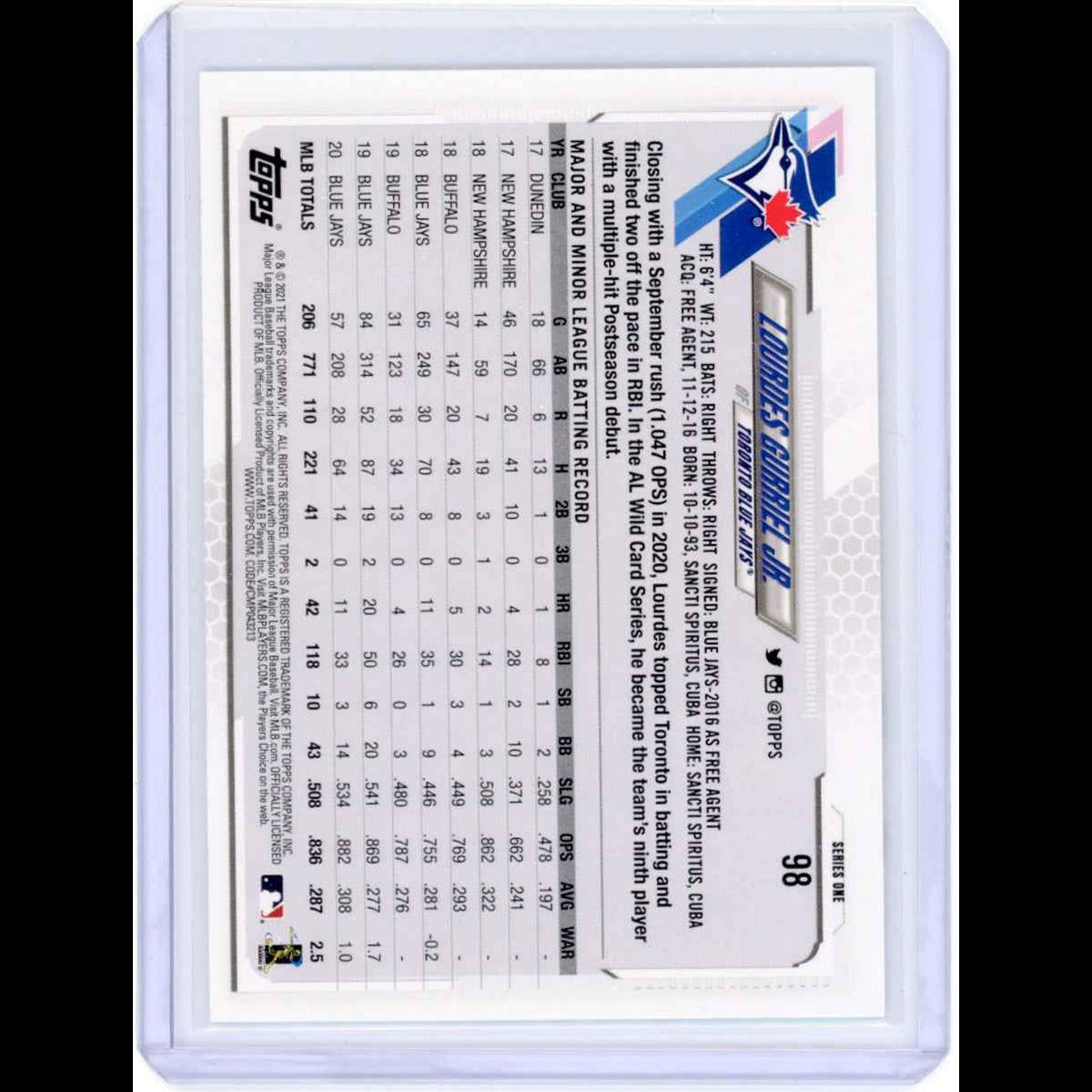 2021 Topps #98 Lourdes Gurriel Jr. Blue Jays Card - back
