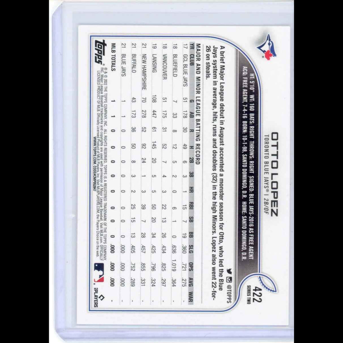 2022 Topps #422 Otto Lopez Rookie (RC) Blue Jays Card - back