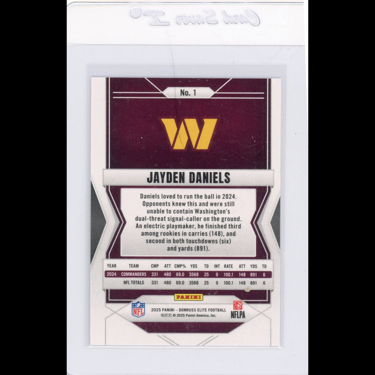 2025 Elite #1 Jayden Daniels Washington Commanders Card - back