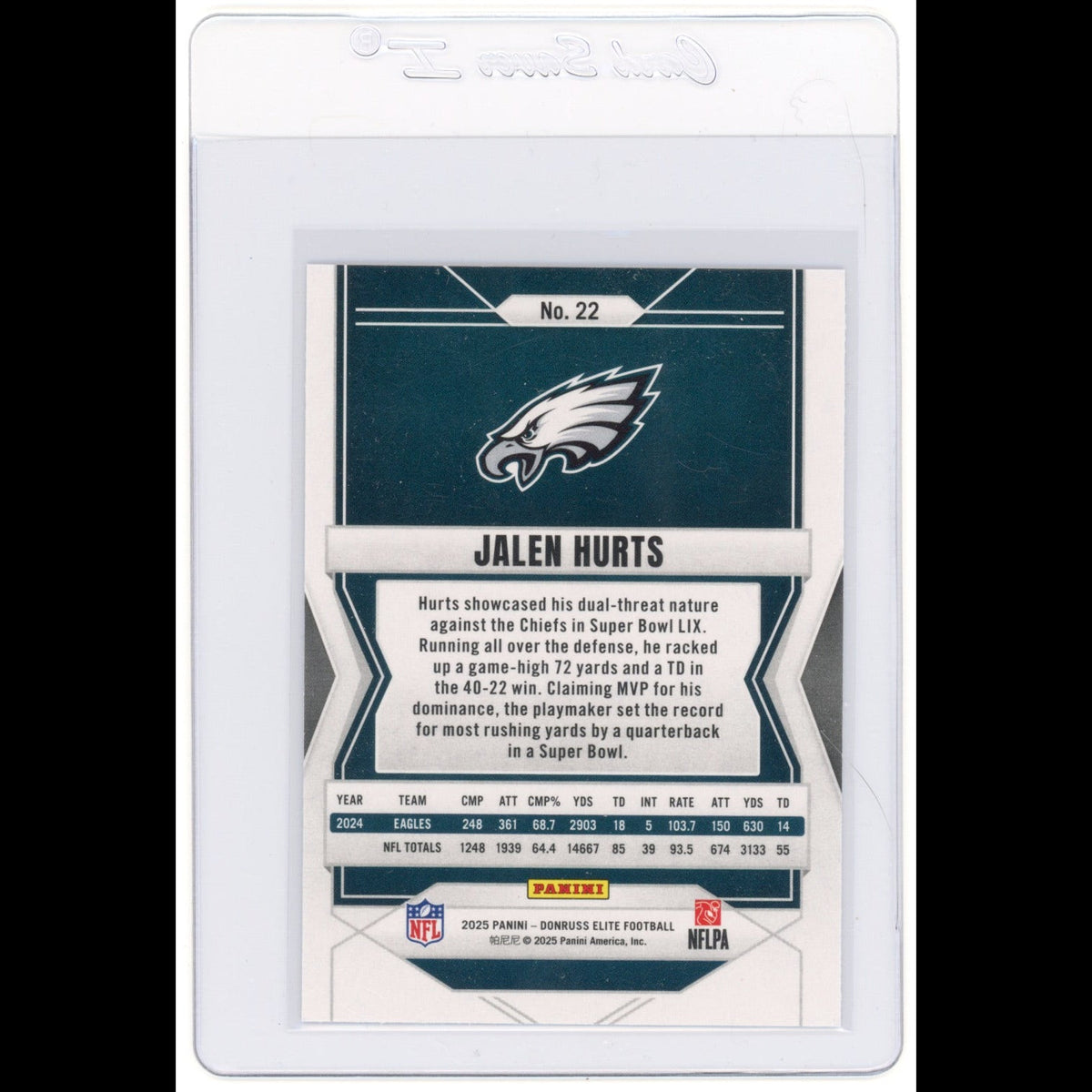 2025 Elite #22 Jalen Hurts Philadelphia Eagles Card - back
