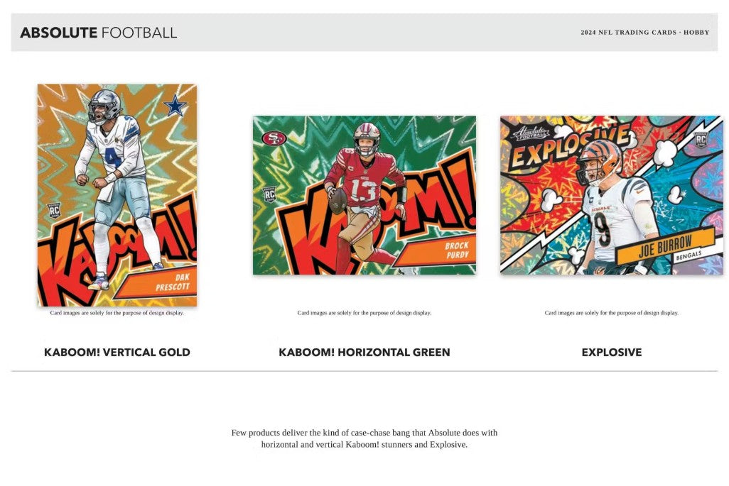 2024 Panini Absolute Football Hobby Box
